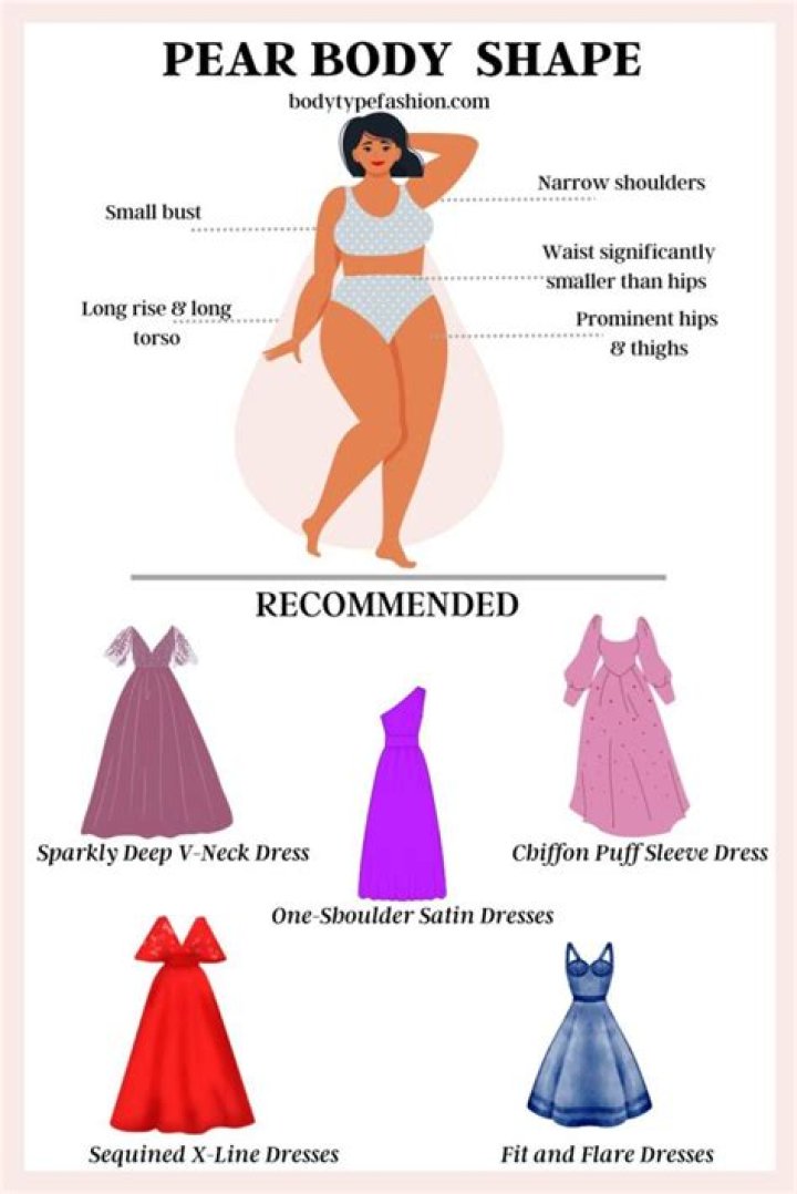 Discover The Delectable British Williams Body Pear