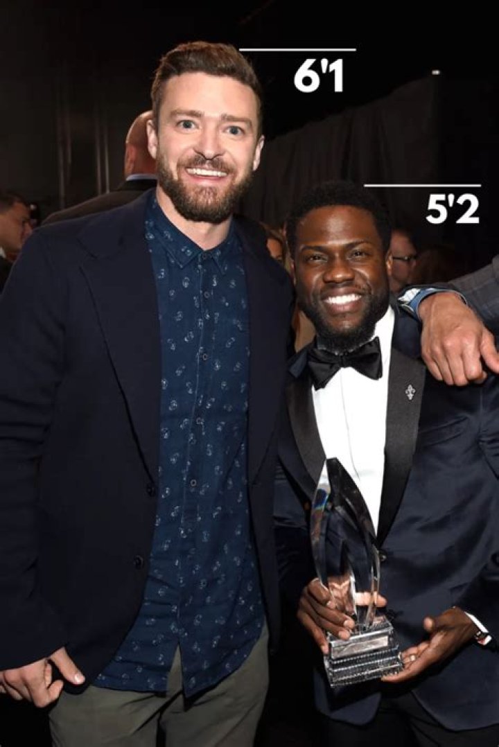 Justin Timberlake's Height: Unveiling The Truth About His Stature