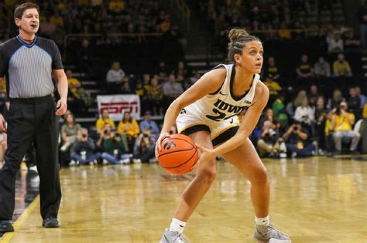 Most Captivating Women's Basketball Players: A Visual Delight