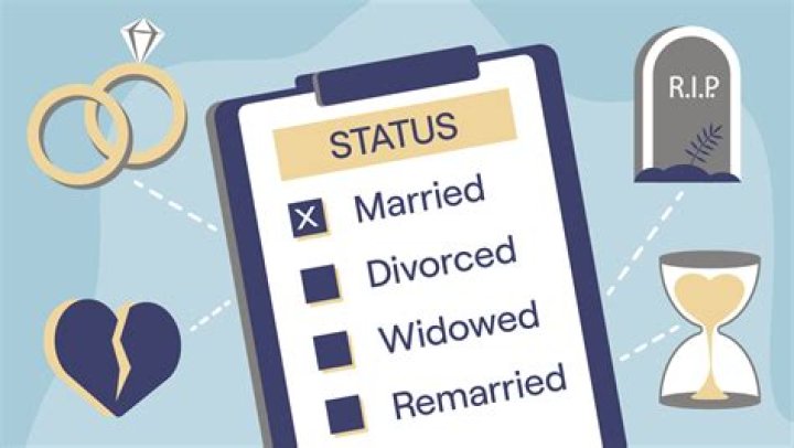 The Ultimate Guide: Uncovering The Matrimonial Status Of Jo Koy