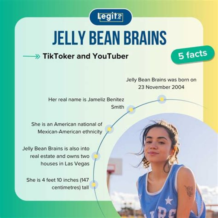 The Ultimate Jellybeanbrains Only Fana Guide
