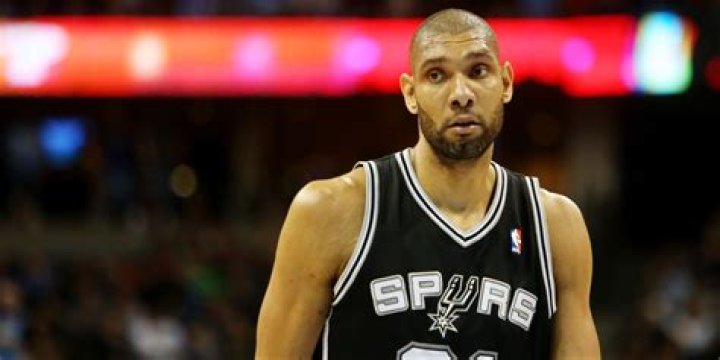Tim Duncan's Impressive Net Worth: A Legacy Of Success