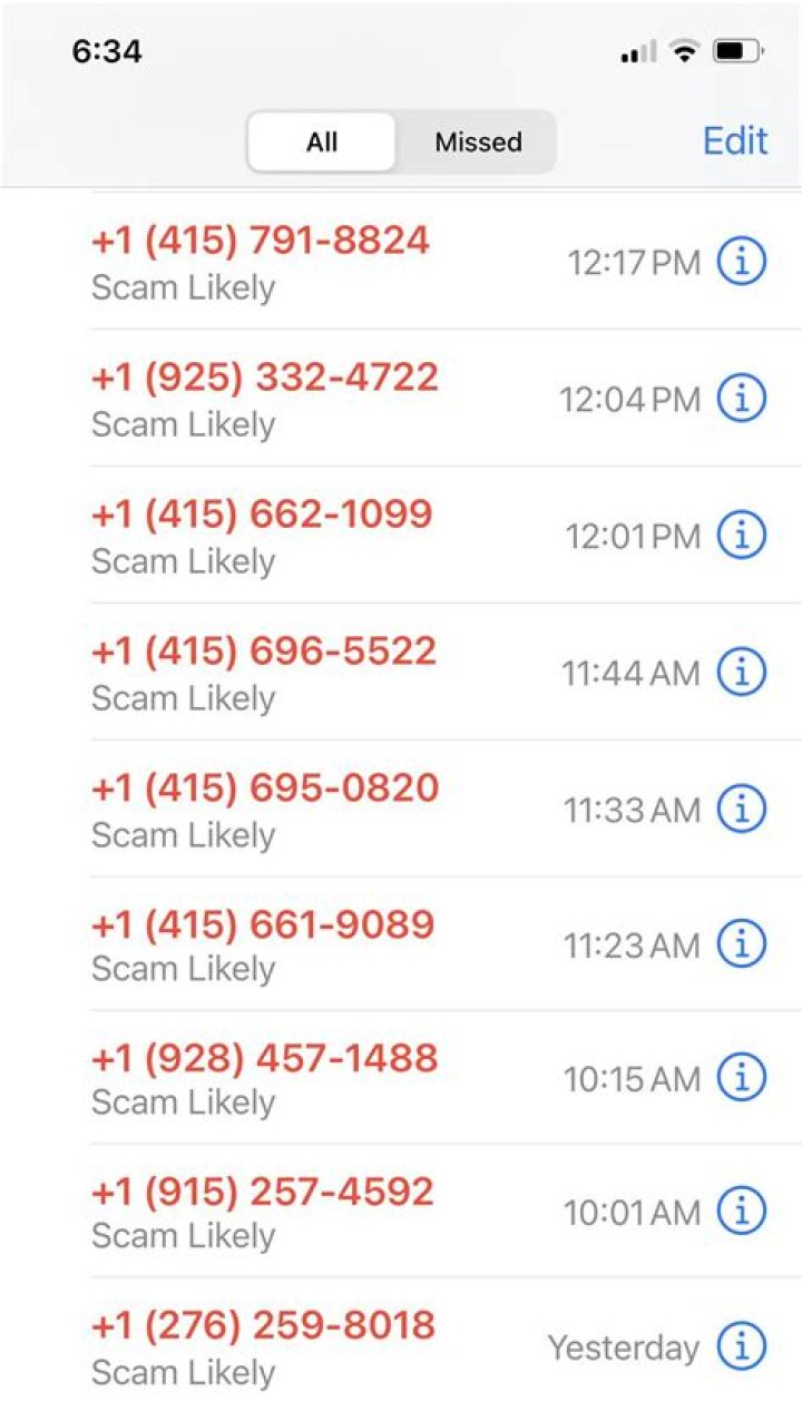 Uncover The Secrets: Access The Exclusive Phone Numbers Of Hollywood's Elite