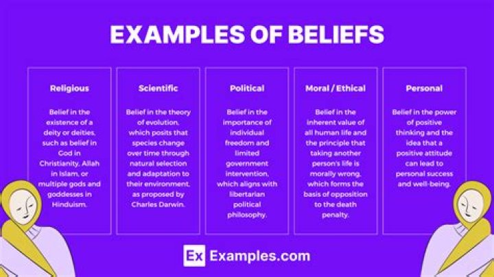 Understand Lamine Yamal's Beliefs And Religious Practices
